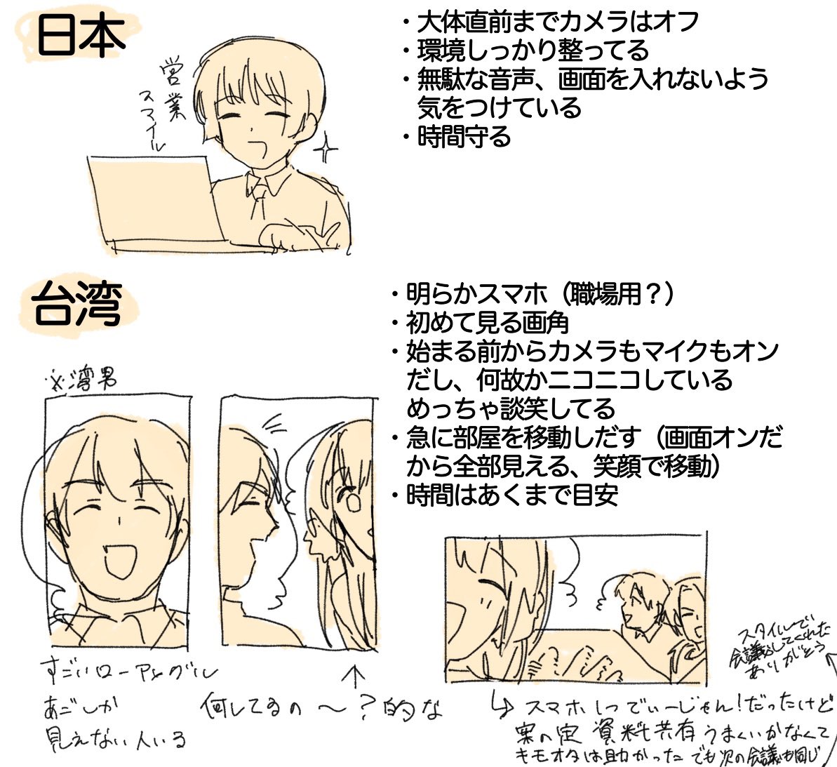 roudou_nouzei's tweet photo. 実録　環境によると思うけど緩くて良かった https://t.co/ovoGDBQXPn
