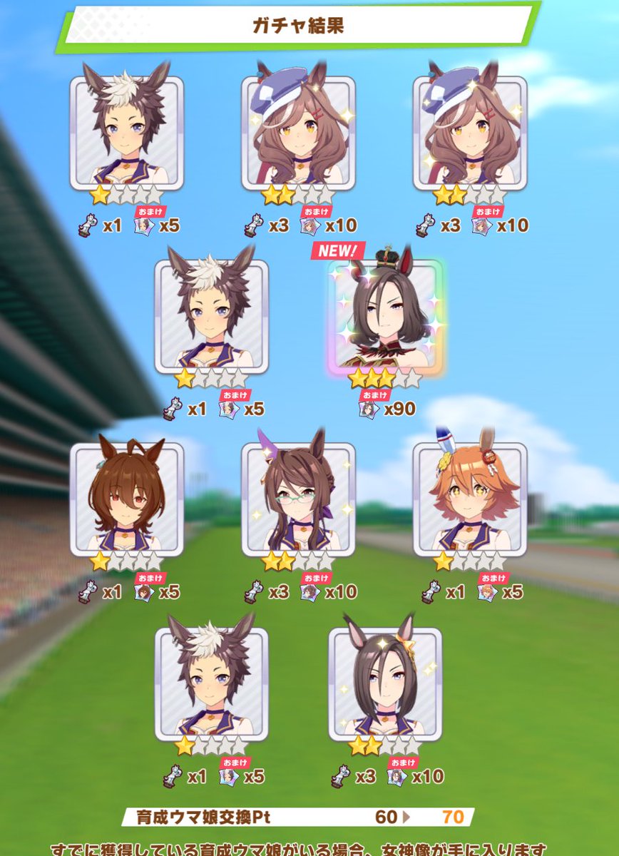 usagidon71's tweet photo. 80でこれなら辛勝ってことで https://t.co/AWb11QHyDo