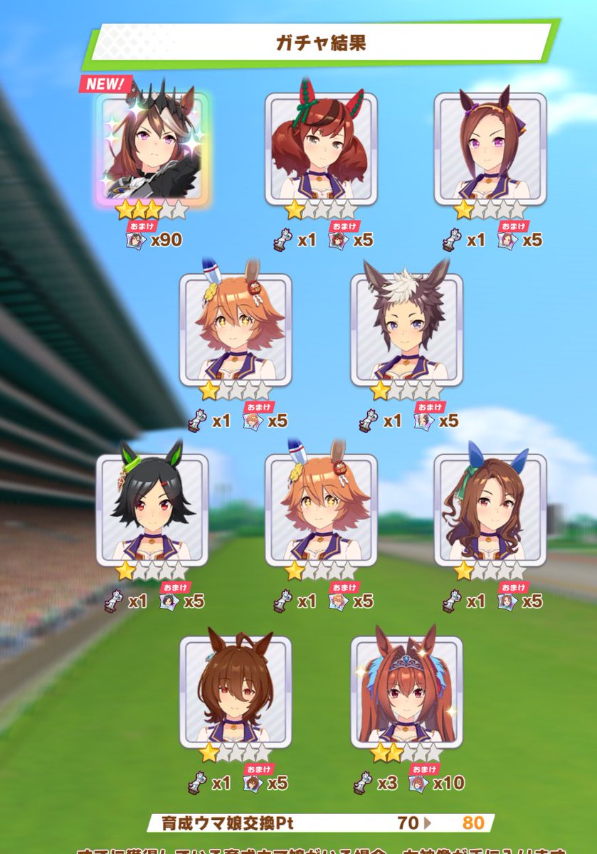 usagidon71's tweet photo. 80でこれなら辛勝ってことで https://t.co/AWb11QHyDo