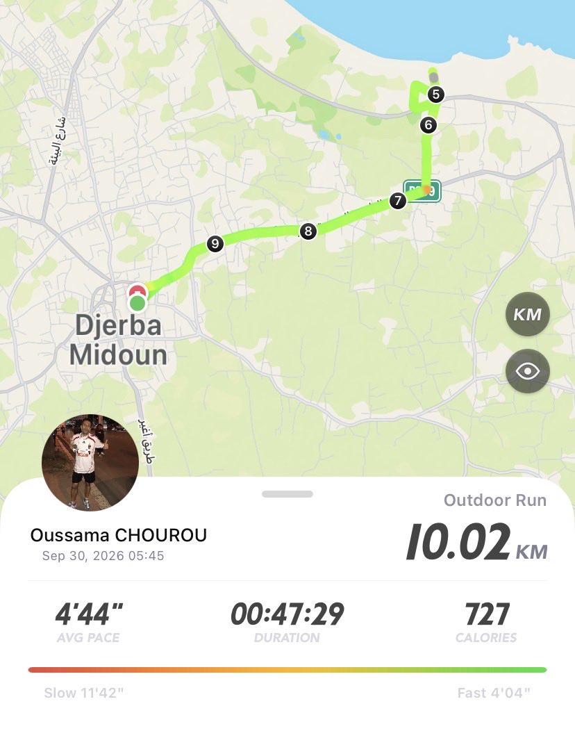 Oussama_Chourou's tweet photo. Morning 🌞 run 🏃‍♂️:
Running Keeper 100 Days : Day 81/100
#AmoCorrere #RunBlue 
#RunIsland #RunToDeath
#RunningClubMidoun https://t.co/c7h4X9HH1d