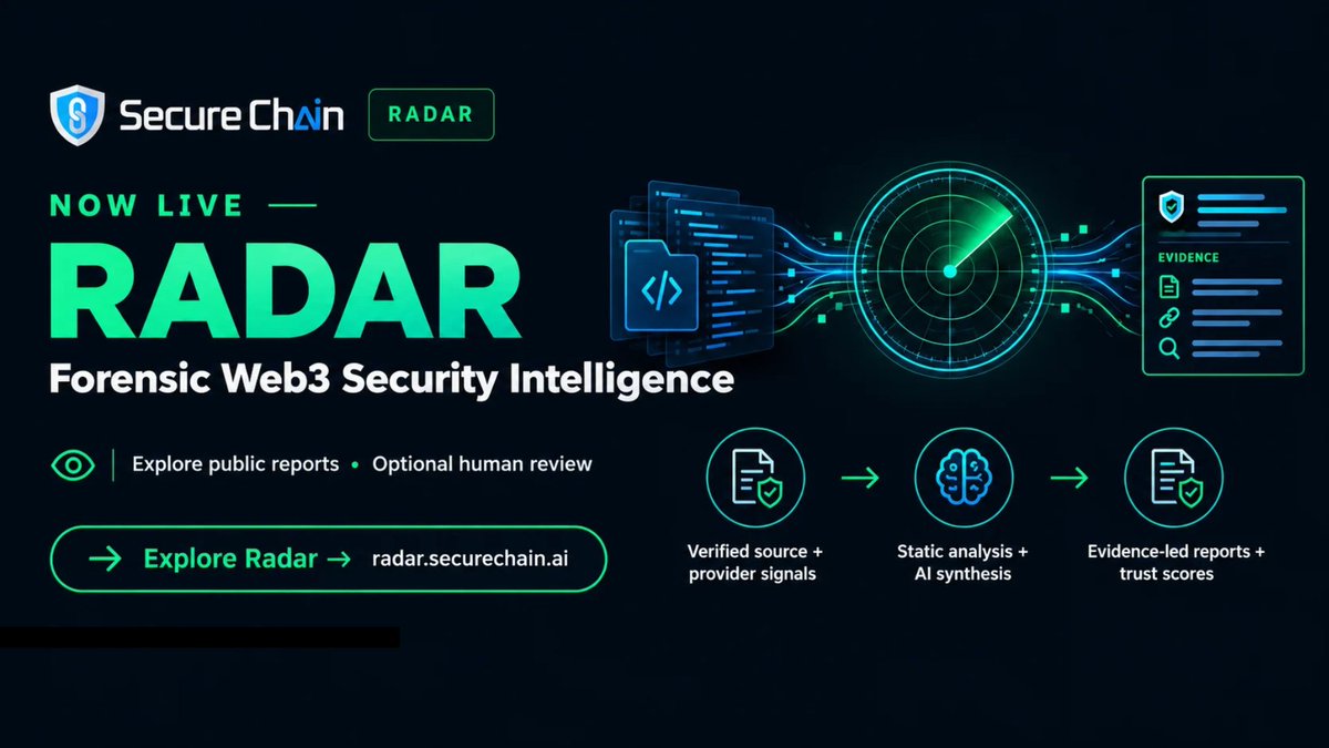 SecureChainAI's tweet photo. Meet Radar by SecureChain AI — Forensic Web3 Security Intelligence.

Discover newly deployed tokens, explore evidence-backed security reports, review Trust Scores and security findings, and request an optional human review when deeper analysis is needed.@base 

Learn more ↓
https://t.co/hpVNlHcjjU