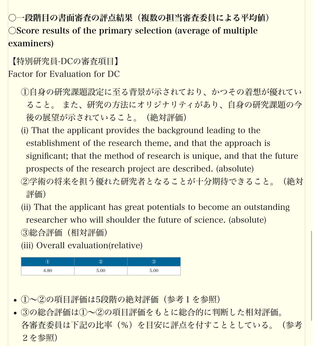 s_DiracConst_un's tweet photo. ちなみに https://t.co/QCmHoyCSzD