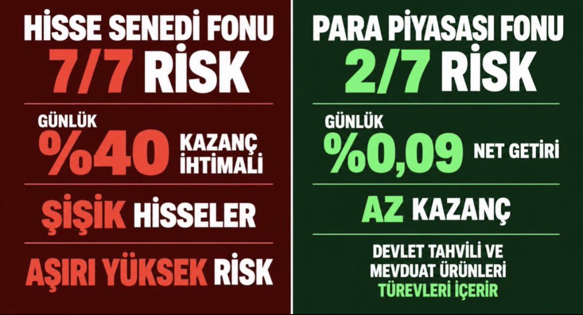 karacacaglar's tweet photo. Para Piyasası Fonunu daha nasıl anlatabiliriz ?
#ppftamödensin #tp2 @memetsimsek https://t.co/aDcpc5XP3V