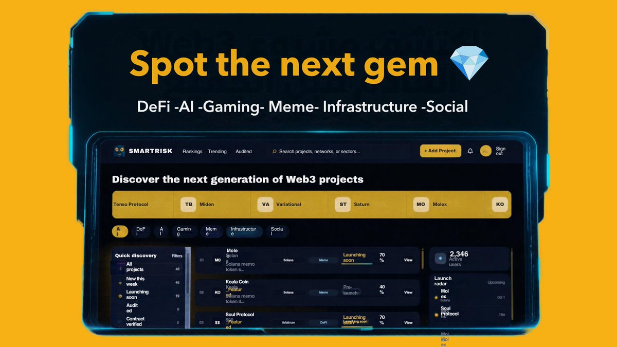 smartrisk0's tweet photo. Everyone talks about the projects that already made it.
We’re looking for the ones BEFORE they make it.
..
What project are you watching right now? 👇
#Web3 #Crypto #DeFi #AI https://t.co/YAswpsMTYD