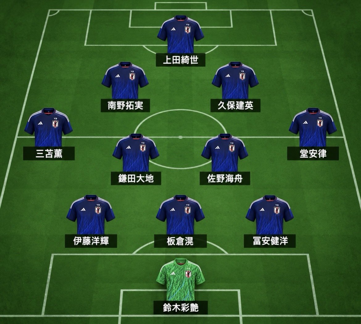 titi2025_6's tweet photo. サッカーの神様もう1回だけこのスタメンを見せてくださいお願いします

そして後半途中から伊東純也、中村敬斗、前田大然、田中碧を出して最後のクローザーに遠藤航を出すって形をやらせてください

そして出来ればスペイン🇪🇸と戦わせてくださいお願いします https://t.co/gv5wZ5OEOj