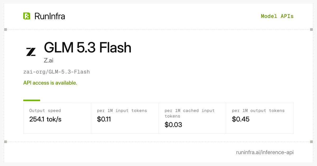 GLM 5.3 flash on AMD GPUs 670 tok/s