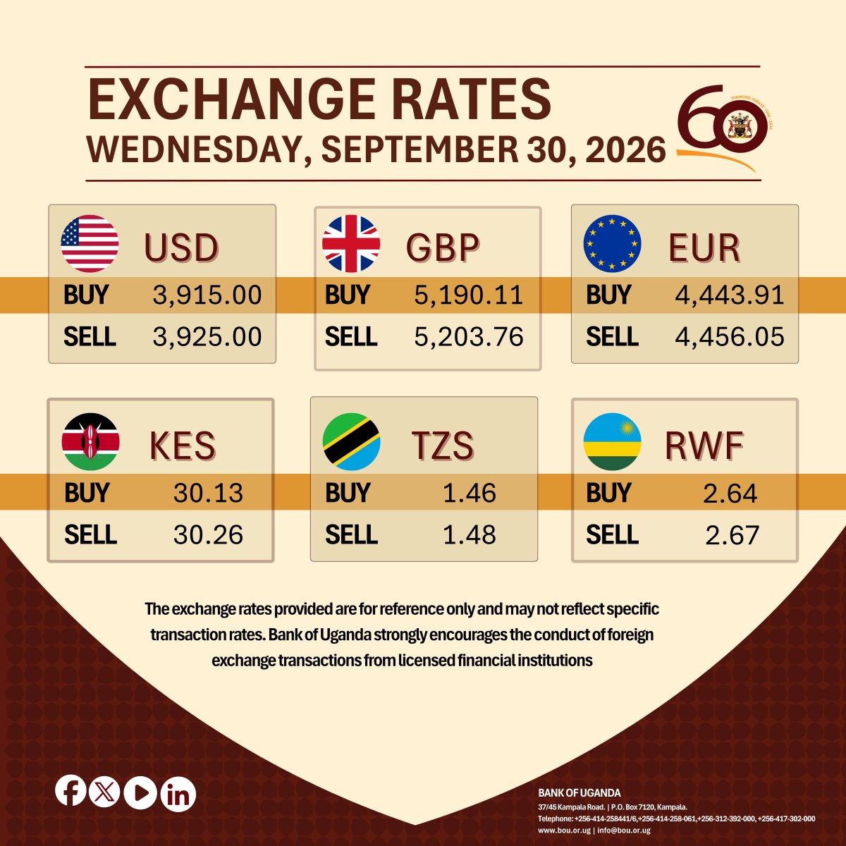 BOU_Official's tweet photo. Bank of Uganda Opening foreign exchange rates for Wednesday, September 30, 2026.

To access more UGX exchange rates against other currencies :https://t.co/6LyNk7bp8r https://t.co/IxEEknMTwN