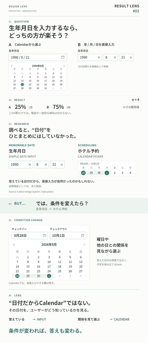 Design_Lens_RES tweet picture