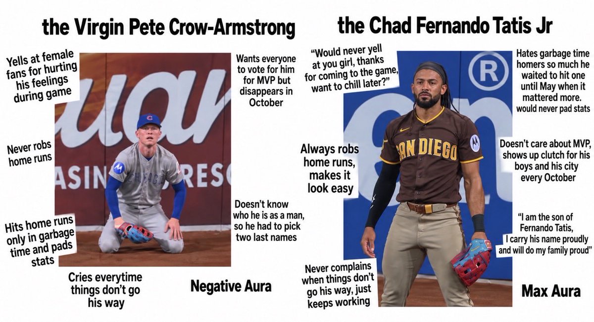 MissionVlyMafia's tweet photo. @BaseballWRLD_ https://t.co/NZ3iGdIUiv