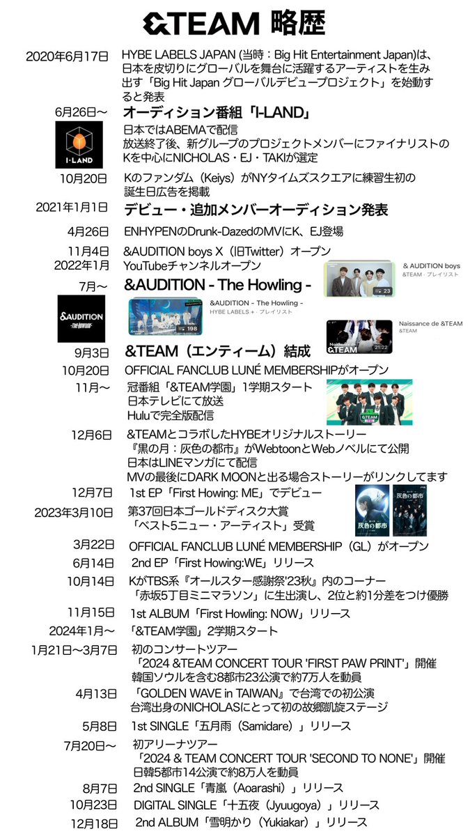 a_2morrow's tweet photo. &amp;TEAM
日本アーティスト史上初
・日韓それぞれでミリオン
・日本アルバムで韓国の音楽番組1位

日本発ボーイグループ史上初
・日韓両方で単独ドーム公演
・We on Fireが米Billboard 200で52位にランクイン
Emerging Artistsチャートで通算2度の1位を獲得した唯一の日本出身アーティスト

#andTEAM https://t.co/QMzMeXXfhv