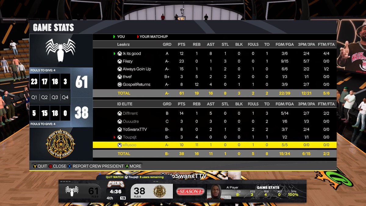 TheZooProam's tweet photo. Ggs to 2 Infinity as we 🧹 and move on to @QPLProAm final four 

1: @xstopjr 
2: @Filesyy 
3: @cold4kt 
4: @thvef2k 
5: @SeekGospeli 

@iNetworkSports https://t.co/jnfpkhsvNs