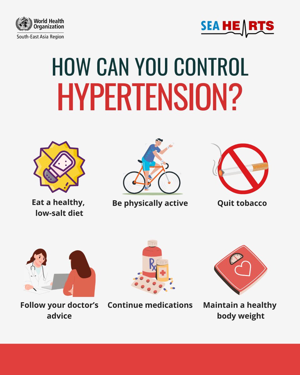 WHOSEARO's tweet photo. Keep your blood pressure under control. 💙
🥗 Eat healthy, low-salt meals
🏃 Stay physically active
🚭 Quit/avoid tobacco
💊 Take medicines as prescribed
⚖️ Maintain a healthy body weight
👩🏾⚕️ Follow your doctor’s advice
#Hypertension #HeartHealth #HealthyLiving #HealthForAll https://t.co/0TB6Co3LaR