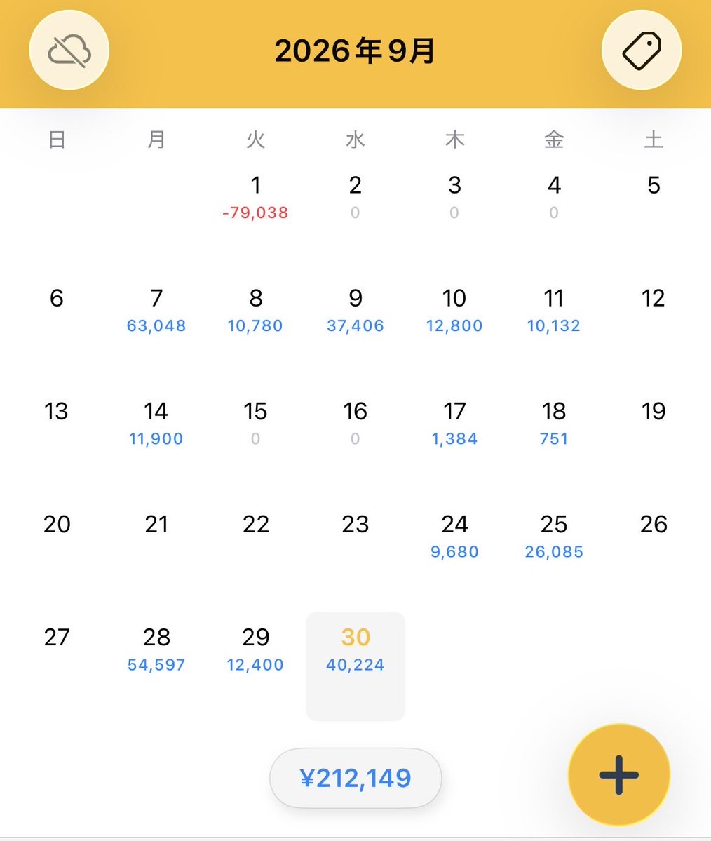 kbkbmilm's tweet photo. 今日は9月最終日

9月は体調を崩して入院したりで
大変やったけどプラス20万、、充分🙌

通院もちょっとあったり、やらなくちゃいけない事も溜まってるから
今後は程々にやっていきたい気分やけど
11月、12月の期限損切りが待ち構えてるから
少しでも稼ぎたい気も👀

今月もお疲れ様でした🍂 https://t.co/FRKcGb8OEU