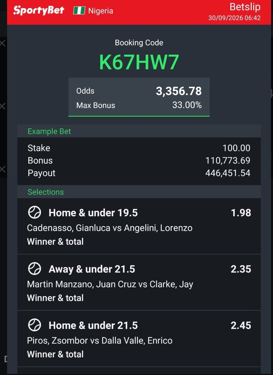 BETPROFITS1's tweet photo. 250 &amp; 3.5K Odds TENNIS✅✅✅✅ https://t.co/3f8BrsLDxJ