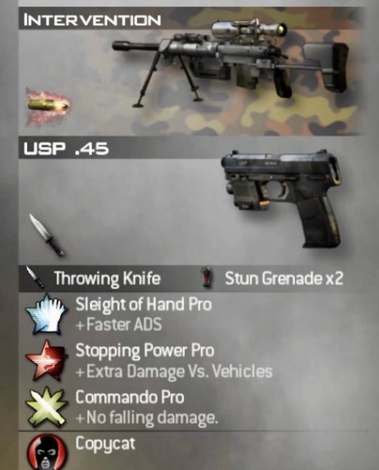 A video game loadout screen showing weapons including 'INTERVENTION' sniper rifle and 'USP .45' pistol, with equipment like 'Throwing Knife' and 'Stun Grenade x2', and perks 'Sleight of Hand Pro', 'Stopping Power Pro', 'Commando Pro', and 'Copycat'.
