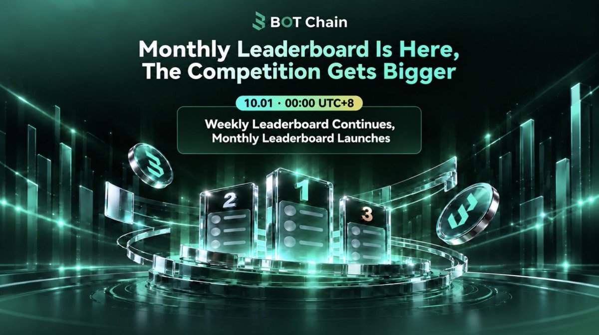 BOTChain_ai tweet picture