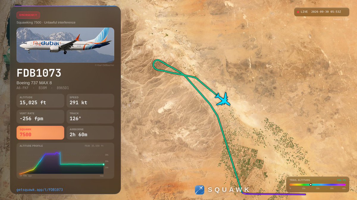 UseSquawk's tweet photo. ⚠️ flydubai FZ1073 (FDB1073), a Boeing 737 MAX 8 flying Dubai → Tel Aviv, squawked 7700 at 05:31Z, then switched to 7500 (unlawful interference) at 05:36Z over northern Saudi Arabia.

It had descended from ~33,000 ft to ~15,000 ft within about 10 minutes. Last seen at 05:53Z, still squawking 7500 at 15,025 ft.