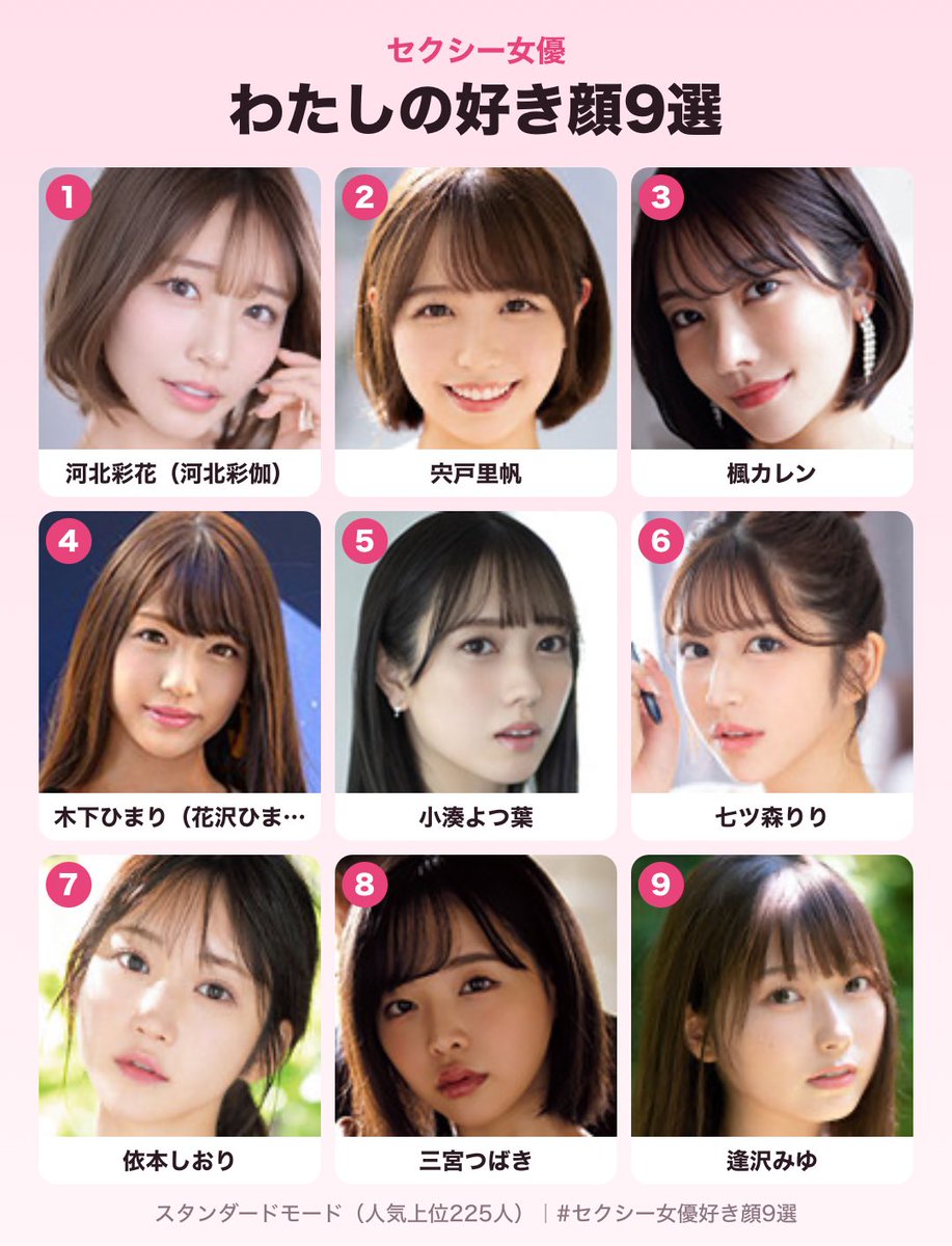 panakakeke1's tweet photo. わたしのセクシー女優好き顔9選
https://t.co/8Go79deMT0

#セクシー女優好き顔9選 #AV女優好き顔9選 #河北彩花 https://t.co/ETY18PlQQ7