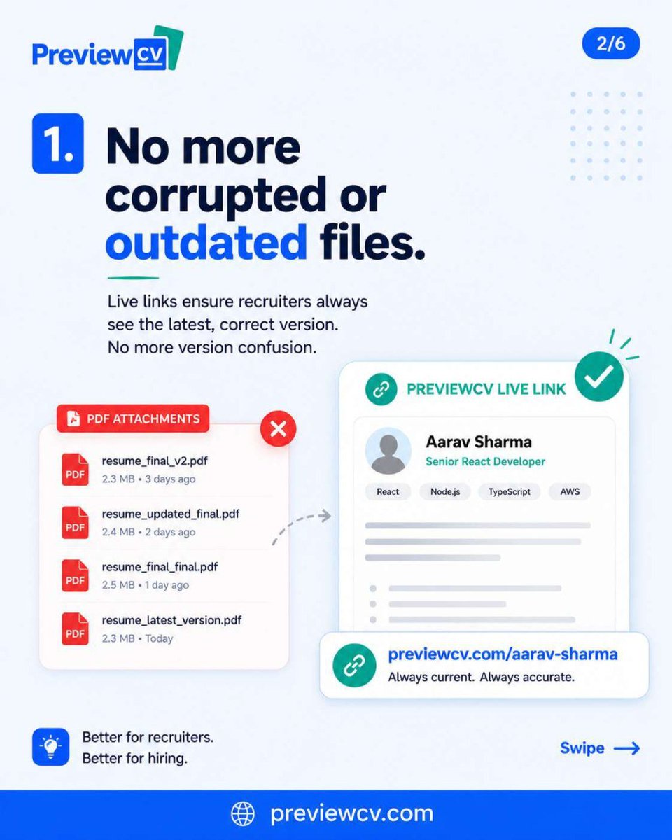 letsmakecvnow's tweet photo. Recruiters are quietly switching from PDFs to live resume links.

Here's why, and what it means for how you get hired 🧵

🔗 https://t.co/9PyzQg2dqV

#Recruitment #HiringTech #PreviewCV https://t.co/UD2Jb6VCBa