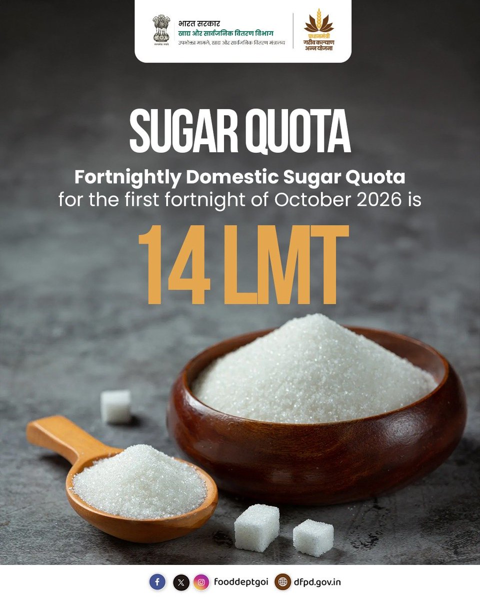 fooddeptgoi's tweet photo. Fortnightly domestic sugar quota for the first fortnight of October, 2026 has been set at 14 LMT, effective from 1st October, 2026 to 15th October, 2026.

#SugarQuota #SugarStock #Sugar #DFPD https://t.co/HFhe7J0AIO