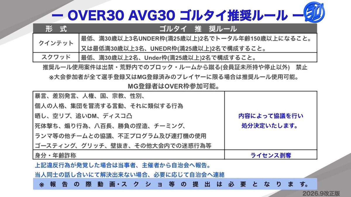 Banken_82's tweet photo. ◆ 番犬＆Machiko Collabo主催◆

◾︎9月30日(水) 22:00~単発4連戦
◾︎100×p 
◾︎#クインテット
◾︎🏷️タグ統一
◾︎年齢制限なし(over2 . under3)
◾︎らんま公言あり(ひとつ)

応募➡️チーム/ランマ/ ID /水色済

@mck_47 巻き込み応募
追加のためフォローお願いします🙇‍♀️ https://t.co/i367qkmk3m