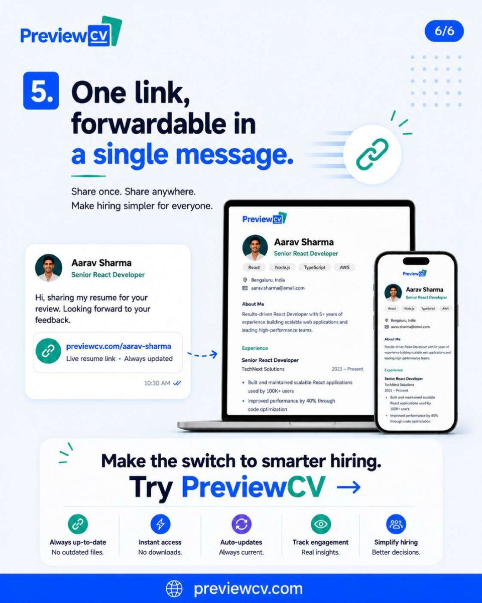 letsmakecvnow's tweet photo. https://t.co/Tnw5PdIEsC