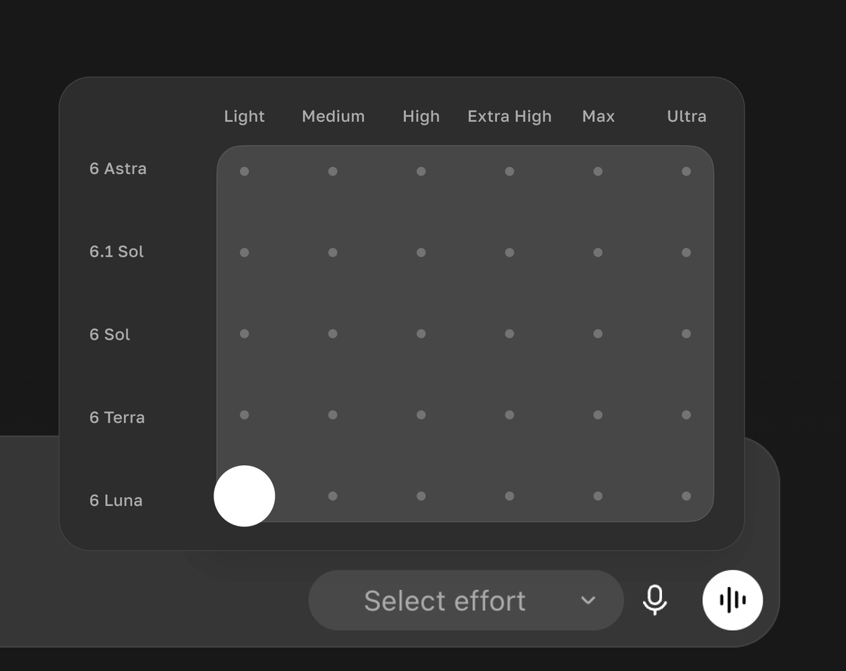 Salakhov's tweet photo. Hey guys, hear me out 😄

Sometimes I need a tiny edit, sometimes serious thinking. Switching model + effort takes too many clicks.

What if we picked both in one click? Rows = models, columns = reasoning effort. Like this 👇

@thsottiaux @sama https://t.co/yAT3cUTa8L