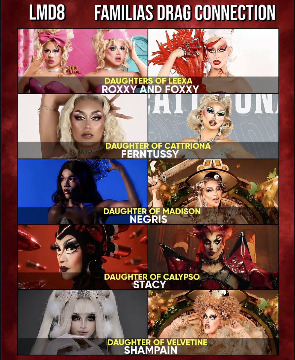 LaMasSpoilera's tweet photo. NEPOTISMO EN LA MAS DRAG 🤣🔥😱😱⚠️

Por si tenían dudas quienes eran las hija de quien en las audiciones, digamen si falta alguna o sobra alguna #lms8 #lamasdraga8 https://t.co/zANnuzjfed