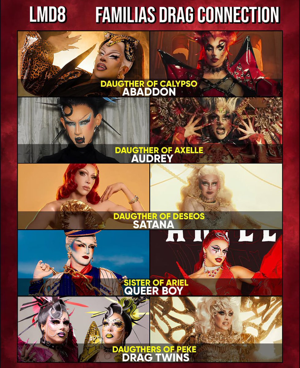 LaMasSpoilera's tweet photo. NEPOTISMO EN LA MAS DRAG 🤣🔥😱😱⚠️

Por si tenían dudas quienes eran las hija de quien en las audiciones, digamen si falta alguna o sobra alguna #lms8 #lamasdraga8 https://t.co/zANnuzjfed