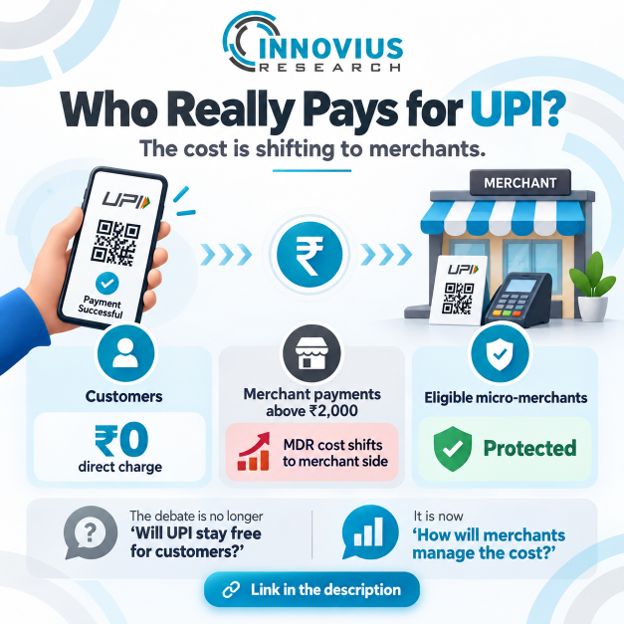 innovius2016's tweet photo. Customers will not directly pay the new UPI MDR. Read it here: https://t.co/WTlFoWuBu0 https://t.co/zb7qJRRrCi