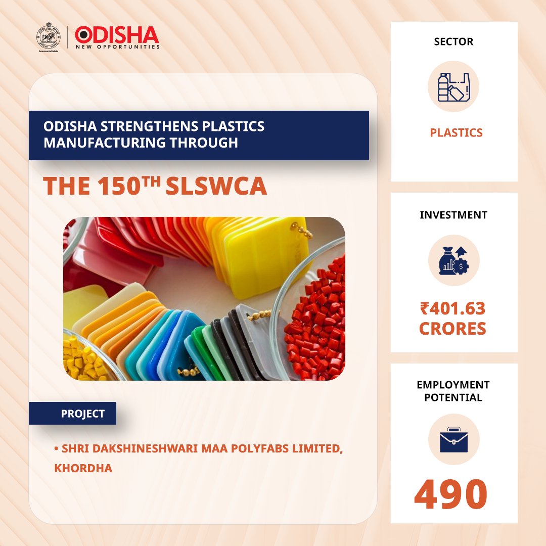 InvestInOdisha's tweet photo. Odisha is shaping new possibilities in plastics manufacturing with fresh approvals at the 150th SLSWCA, strengthening its industrial ecosystem and creating new avenues for growth.
@IND_Odisha 
#InvestInOdisha #InvestInFuture #SamrudhOdisha https://t.co/GsS0BMFVBy