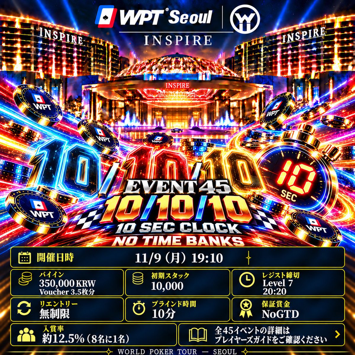 WPT_JPN's tweet photo. 【EVENT 45｜10/10/10】

10秒で、決断できますか？⚡️
WPT SEOULを締めくくる最後のイベントは、10,000点スタート・10分ブラインド・10秒
アクションクロックの「10/10/10」。

さらにタイムバンクはなし。
迷う時間は与えられません。一つひとつの判断を、即座に勝負へ変える究極のスピード勝負。

世界から集まったプレイヤーと
最後の賞金争い。💵💵💵💵💵💵💵💵💵
WPT SEOULのフィナーレを、
あなたらしい一手で飾りましょう✈️✈️✈️✈️

#WPTSEOUL
#日本から世界へ挑戦の時は今