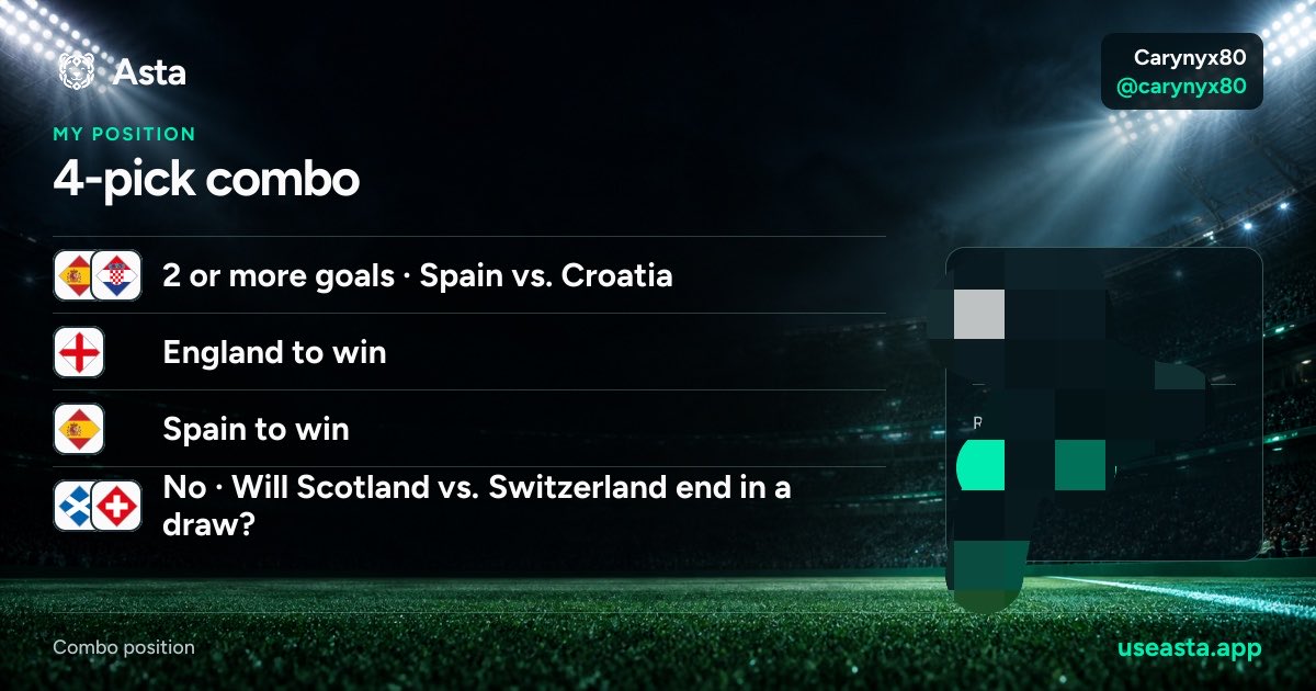 Carynyx80's tweet photo. Won two times on @UseAsta_App.

First code was @rexa233_dev game. Second was a midnight game, just decided to risk it and it came…

And guess what, I am also contesting for the weekly $150 tournament.

You better come and join me, win and win and win, of course there will be losses.