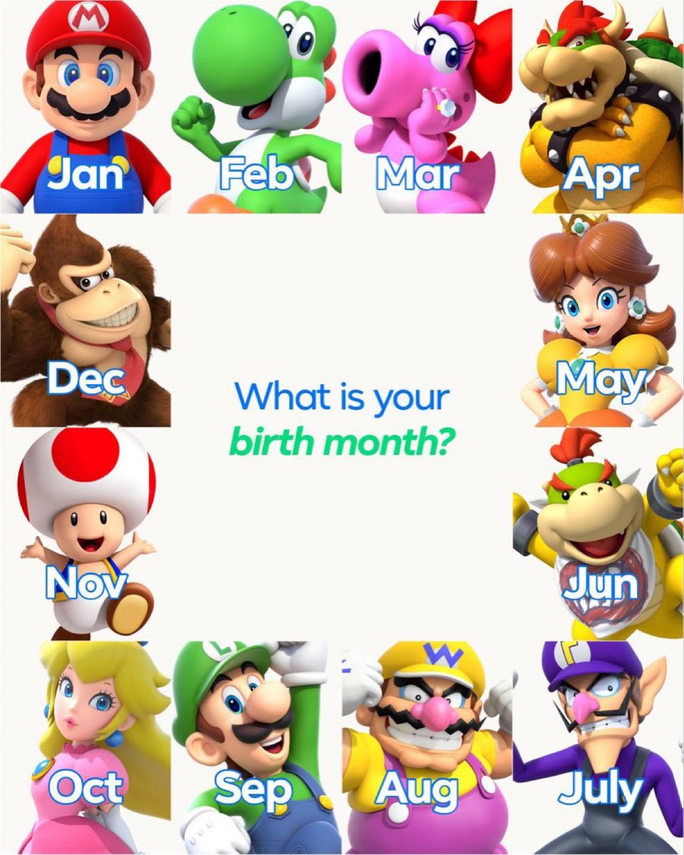 RealQueenPeach's tweet photo. Your birthday month is the Mario character you're best friends with. #SuperMario https://t.co/NIVZFHEn4D