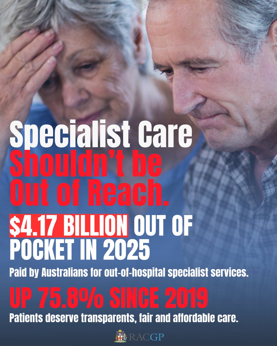 Anne_Ruston's tweet photo. Specialist out-of-pocket costs have risen at twice the rate of inflation over the past decade.

1/3 patients referred to a specialist reportedly does not attend.

Unaffordable care means delayed diagnoses, avoidable complications and greater hospital pressure. https://t.co/u4xUWDWNum
