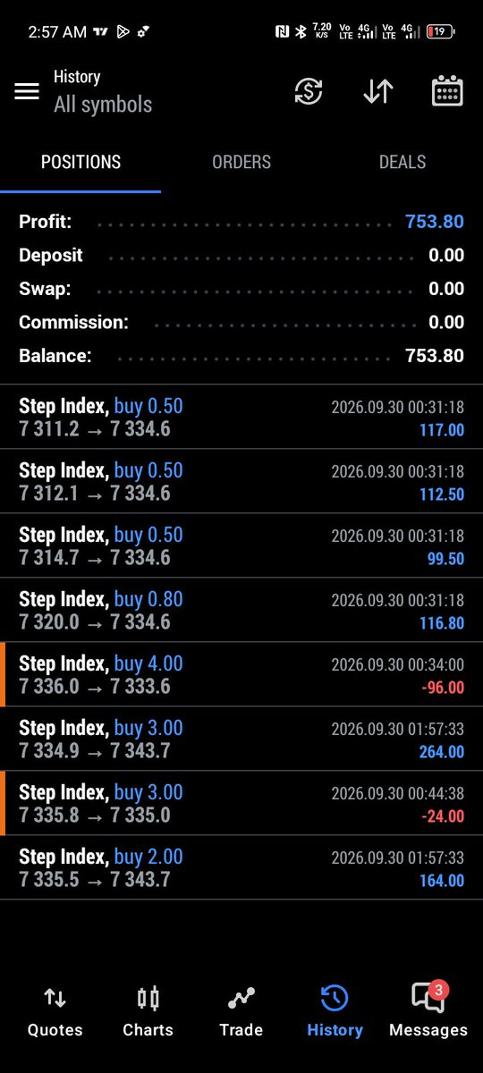 Kingsley_fx01's tweet photo. $500 to $1250 done on single trade ✅🔥

Initial risk was just $60😅

Unto the next ✨ 

🔗 https://t.co/cvpIel0oG4 https://t.co/XHQdxd1VQa