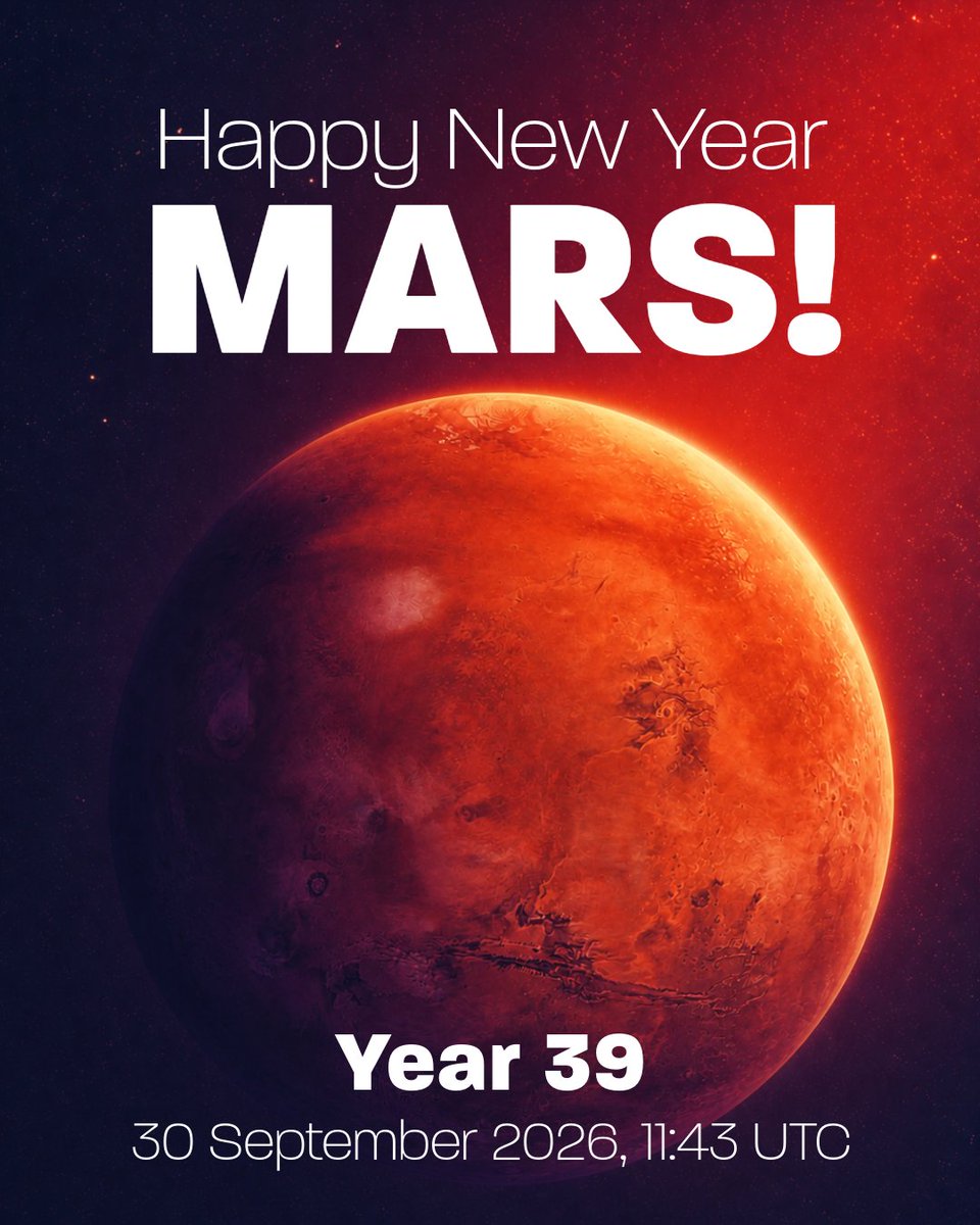 AstronomyNow's tweet photo. 🎉 Happy New Year on #Mars! 🎉

At exactly 11:43 UTC on 30 Sept 2026, the Red Planet ticks over into Mars Year 39... quite an achievement for a world that is more than 4.5 billion years old!

There's a surprisingly good story behind it... 👉  https://t.co/jXqMSUP0lR https://t.co/ayHM1lP5yG