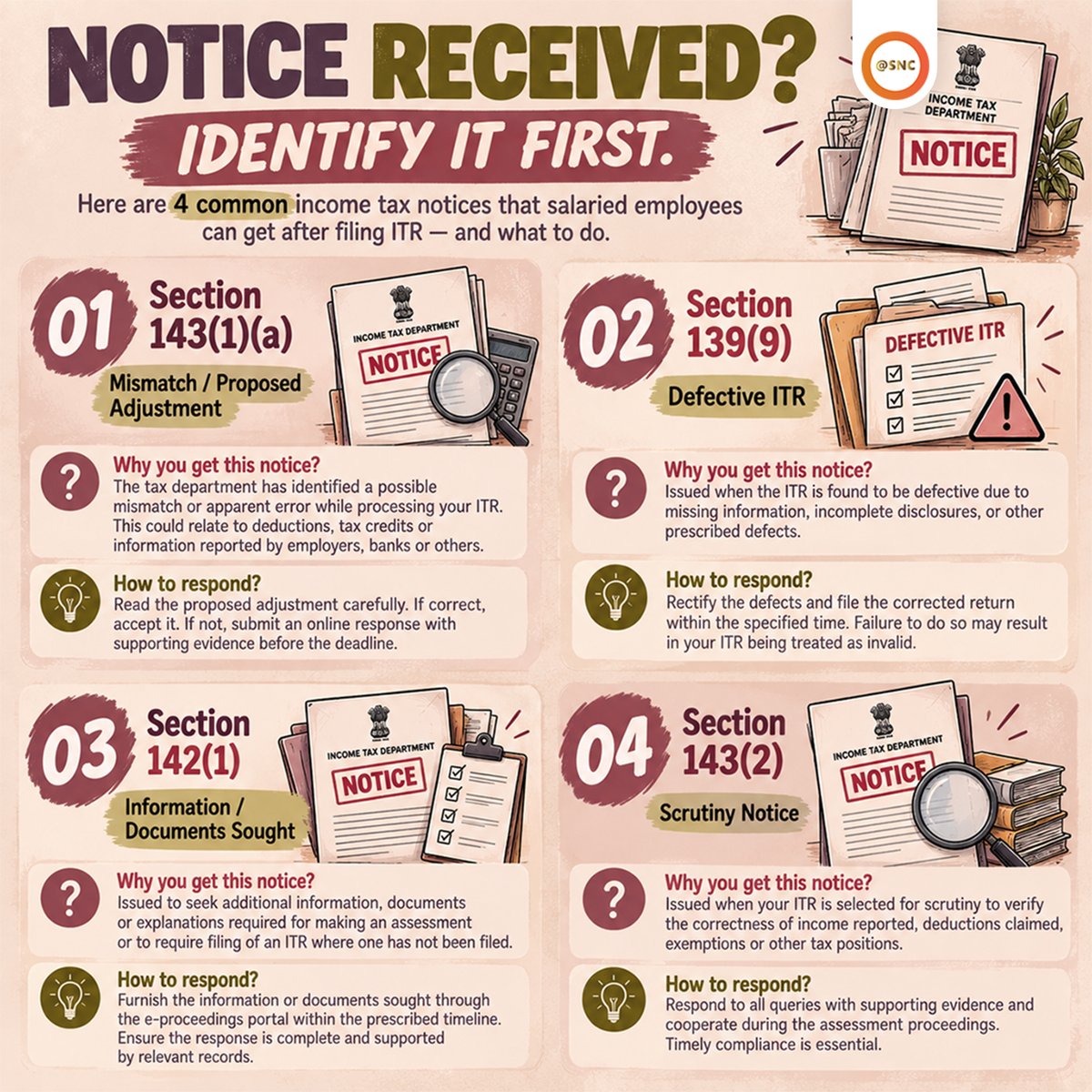 SNCoffice's tweet photo. 🚨 INCOME TAX NOTICE? DON’T PANIC!
📩 Check the notice
📌 Understand the deadline
📂 Keep documents ready
✅ Respond on time
⚠️ Don’t ignore it. Seek professional help if needed.
#IncomeTax #TaxNotice #ITR #TaxTips #SNC https://t.co/eoCg8JZ8le