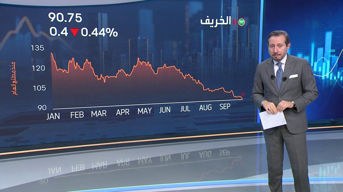 مؤشر سوق الأسهم السعودية يغلق عند أدنى مستوياته منذ 7 يناير الماضي... شركة أم القرى تواصل بيع أراض في وجهة مسار بمكة المكرمة. الخريف: عقد تأهيل البنية التحتية للمياه مع مطار الملك فهد الدولي بـ 80 مليون ريال _Business 