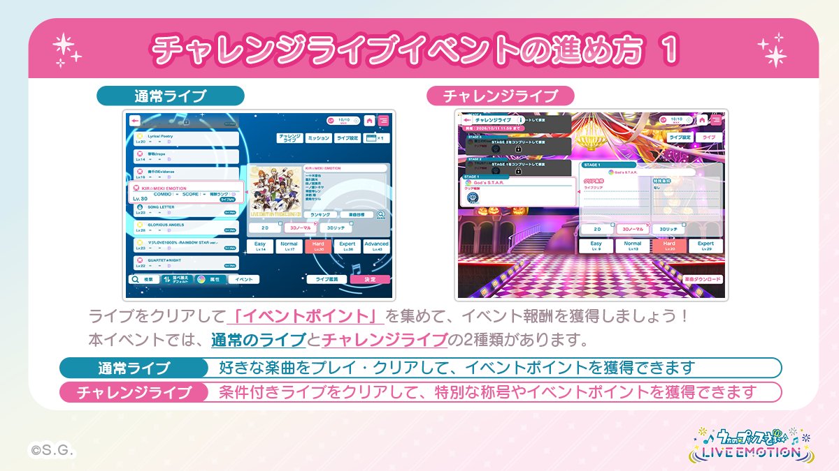 utapri_LE's tweet photo. ◤チャレンジライブイベント紹介◢|
 
チャレンジライブイベント『Gothic night～情熱のダンスホールで～』が10月2日(金)12:00よりスタート！
開催に合わせて、チャレンジライブイベントの進め方をご紹介します。
 
#ライエモ https://t.co/KVVrBG7Cfw