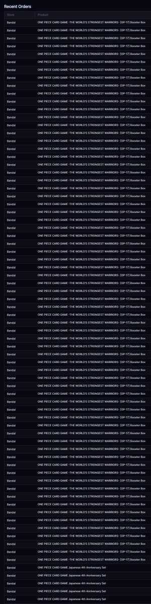 AEWEEEEE1's tweet photo. @iamapokeMOM Bot bypass purchased backend stock ,Legitimate winners are seeing “OUT OF STOCK” https://t.co/frdEafjxaq