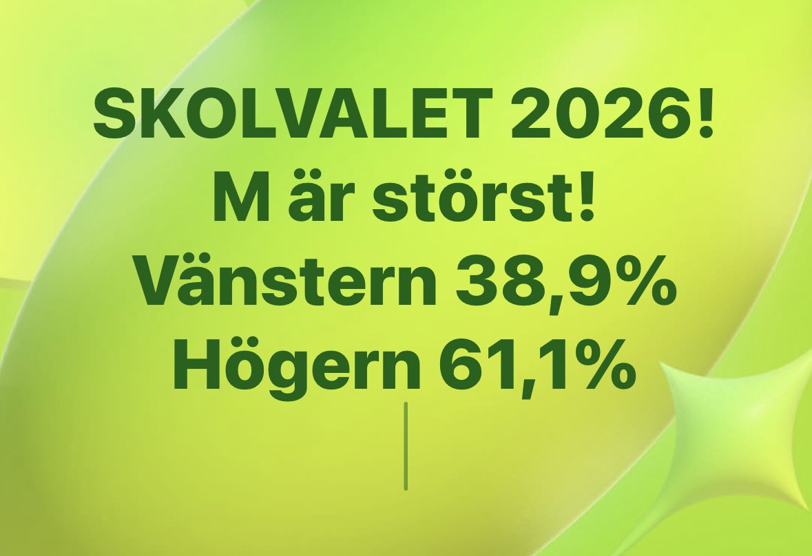 alltomven's tweet photo. @GreiderDD Göran, ni vann EJ!!!

Ni är inget lag!

Det är ej vänster majoritet! https://t.co/iNVKU8TCUc