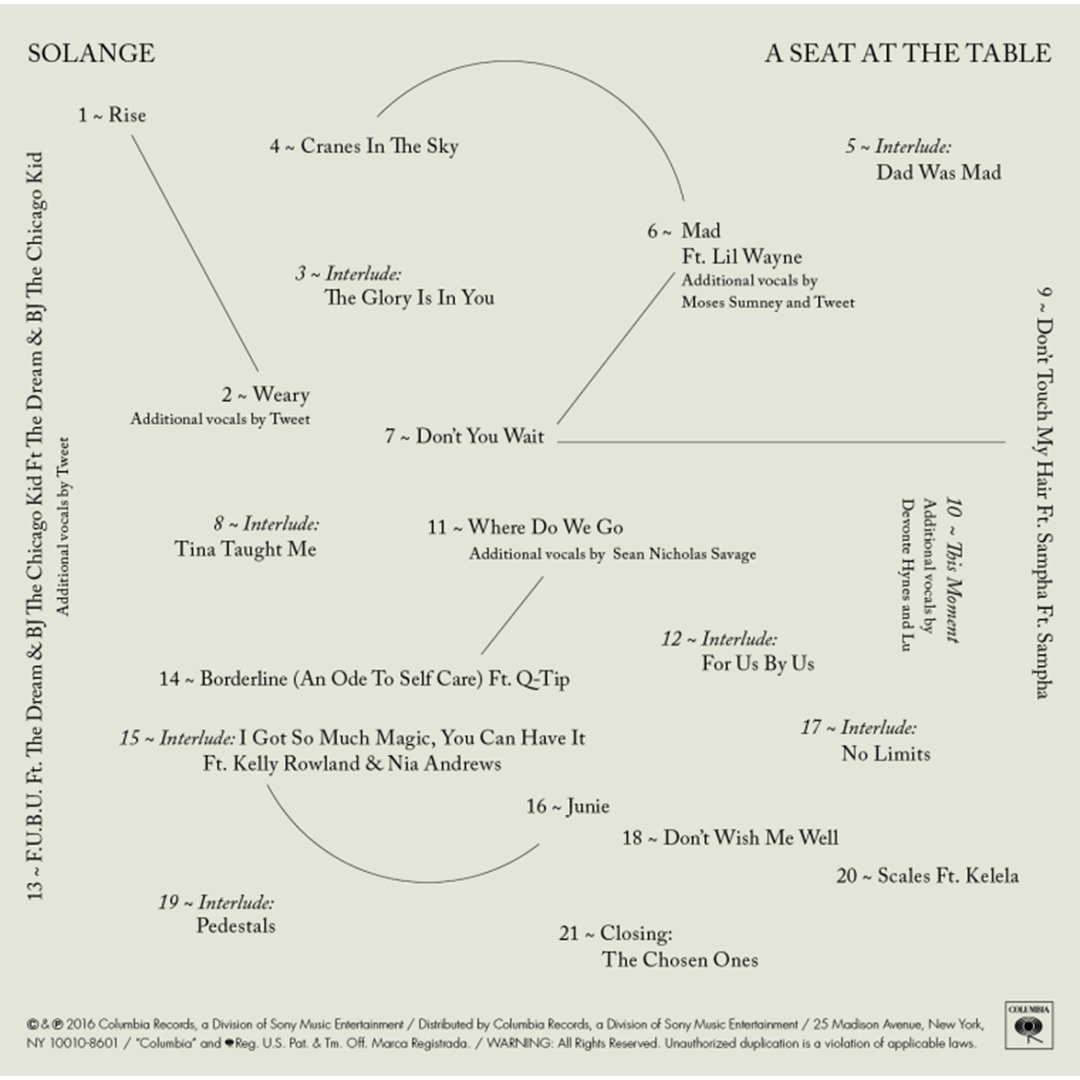 PigsAndPlans's tweet photo. 10 years ago today, @solangeknowles released her third studio album, ‘A Seat at the Table.’

The project became her first album to debut at No. 1 on the Billboard 200. The classic “Cranes in the Sky” earned Solange her first Grammy for Best R&B Performance in 2017. 

A decade later, the album is still exactly as necessary as it was when she first released it.