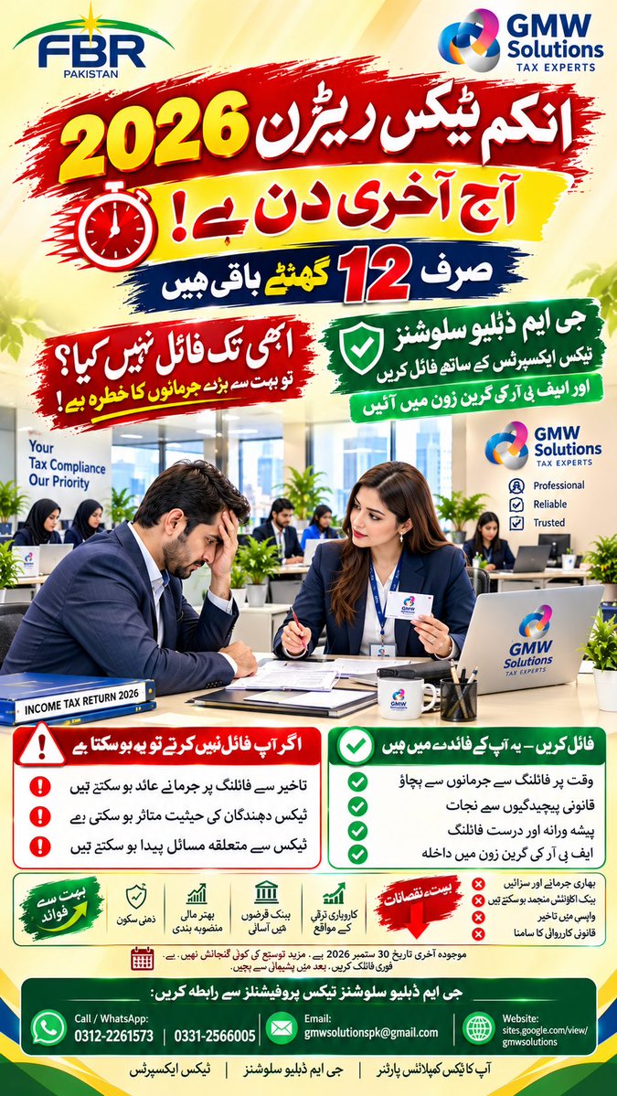 gmwsolutionspk's tweet photo. 🚨 LAST 12 HOURS ALERT! Today 30 Sept is final deadline for FBR Income Tax Return 2026. IRIS portal closing tonight! #FBRDeadlineToday https://t.co/fjF7R6qCdw
