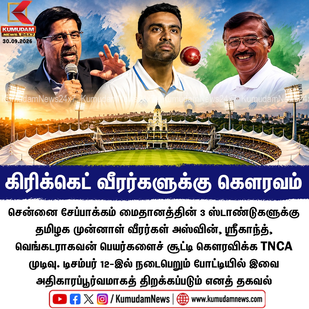 kumudamdigi's tweet photo. TNCA-வின் சிறப்பு கௌரவம்
#TNCA #Ashwin #Srikkanth #Venkataraghavan #Kumudamnews24x7 https://t.co/W9epvqhjVU