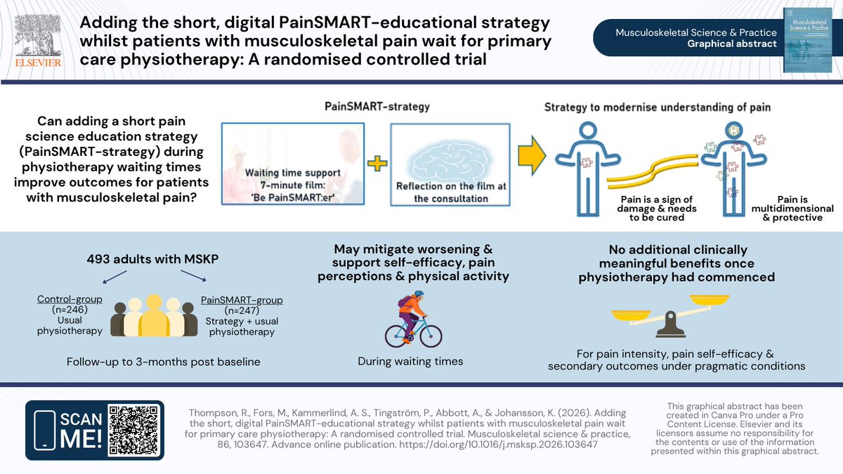 MSKPhysioJnl's tweet photo. 🟢 OPEN ACCESS - https://t.co/1EA8onI5FI - Physiotherapy waiting times can be a window of opportunity to provide short, digital pain science education. This can support patients whilst they wait but did not enhance usual physiotherapy care #Physiotherapy #PainScience #PatientEducation #DigitalHealth