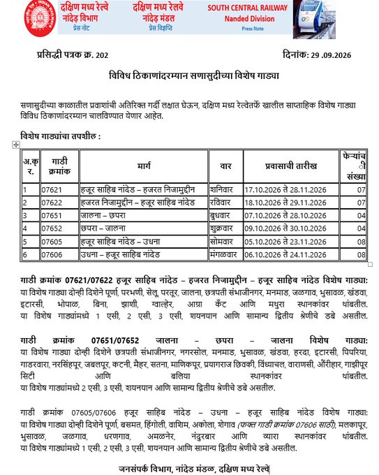 airnews_arngbad's tweet photo. सणासुदीच्या काळातील प्रवाशांची अतिरिक्त गर्दी लक्षात घेत, दक्षिण मध्य रेल्वेतर्फे साप्ताहिक विशेष गाड्या विविध ठिकाणांदरम्यान चालविण्यात येणार आहेत.
#SouthCentralRailway #FestivalSpecialTrains #IndianRailways #TrainUpdates #FestiveTravel
@SCRailwayIndia @drmned @RailMinIndia https://t.co/XACN0hUUDI