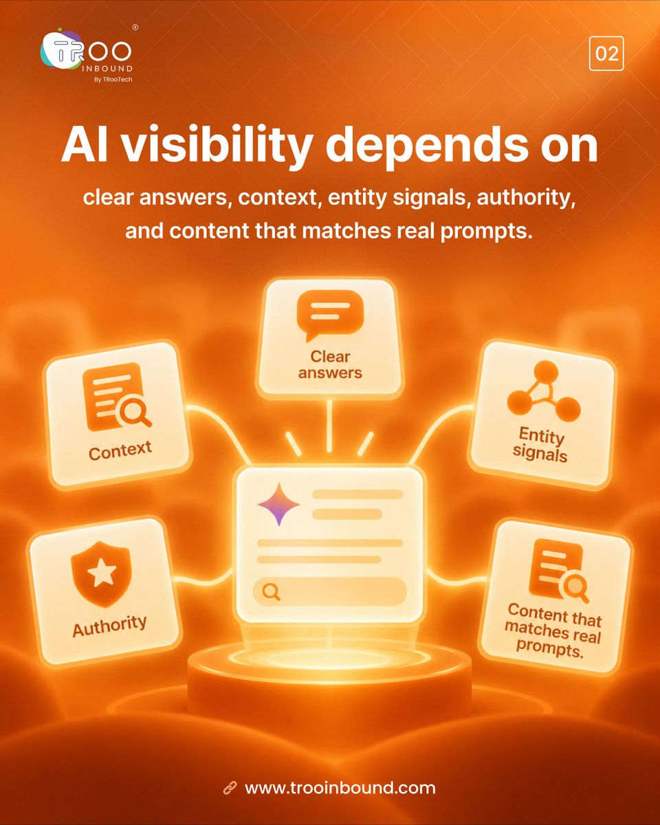trooinbound's tweet photo. Search is changing, and so is visibility.
Brands now need to show up across search engines and AI answer platforms with clear, credible, and useful content.

The question is no longer just “Where do we rank?” but “Where does our brand show up?”
#TRooInbound #SEO #AEO #GEO #AISEO https://t.co/pODGI669TN