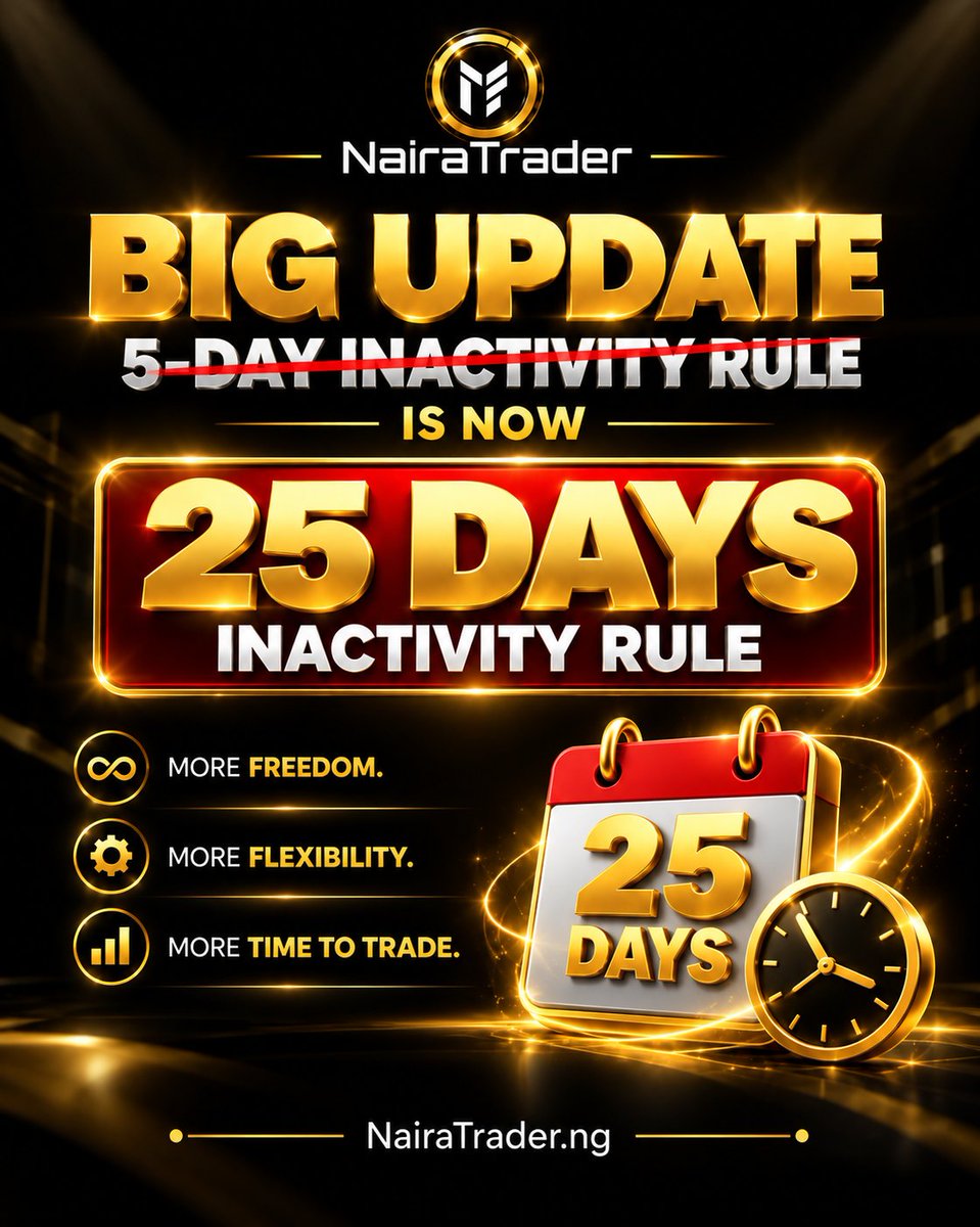 naira_trader's tweet photo. 🚨 BIG UPDATE: 
5 DAYS IS NOW 25 DAYS!

We’ve officially increased the NairaTrader inactivity rule from 5 DAYS to 25 DAYS. 🔥

More freedom. 
More flexibility. 
More time to trade on your own terms.

And that’s not all 👇

♻️ BREACHED ACCOUNT RESET
Breach your Phase 1 or Phase 2 account? You can reset it instead of starting all over again.

💰 REGISTRATION FEE REFUND
Trade successfully and get your registration fee back.

🚀 NO PROFIT CAP
Make ₦1M, ₦10M, ₦100M or more — your earning potential is UNLIMITED.

✅ No unnecessary pressure
✅ More trader-friendly features
✅ More opportunities to succeed

At NairaTrader, we keep improving the experience for traders.

If you sabi trade, we sabi pay. 🏆
Get started with just 3,999
👉 https://t.co/lSzaRGUofb