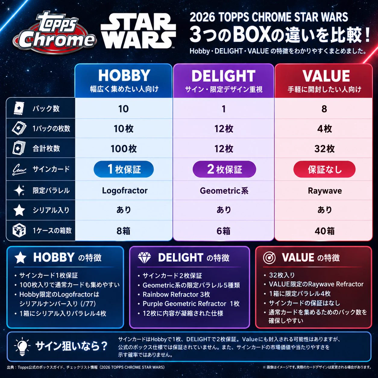 スター・ウォーズ情報局 on X: 